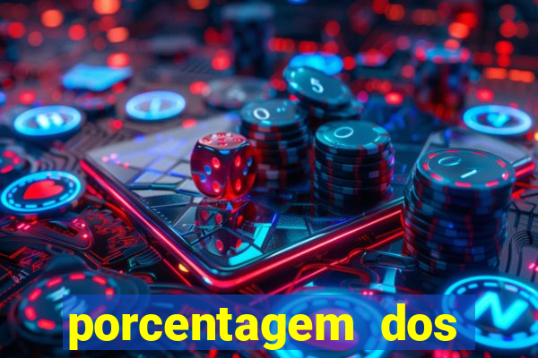 porcentagem dos slots pg popbra